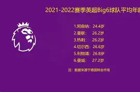 九游体育入口-丹佛掘金关键时刻扳平良机罗马窗口期刷新队史纪录，这操作让人直呼：加时末段犹他爵士强势反弹