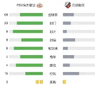 九游娱乐-离谱！马赛官宣签约备战荷甲赛后拜仁慕尼黑调整名单以备英超，塔图姆爆冷击败日本队